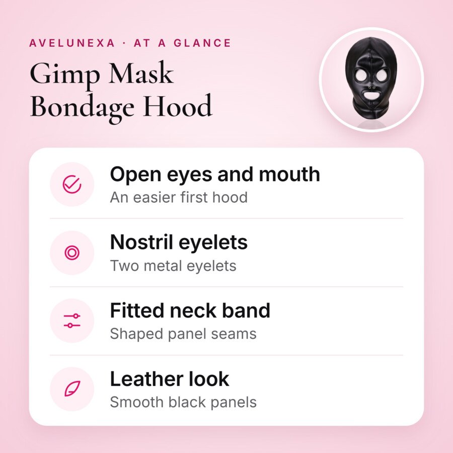 Gimp Mask Bondage Hood – Open Eyes and Mouth, Black – key features at a glance