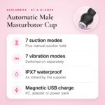 Automatic Male Masturbator Cup – 7 Suction and 7 Vibration Modes, IPX7 – key features at a glance