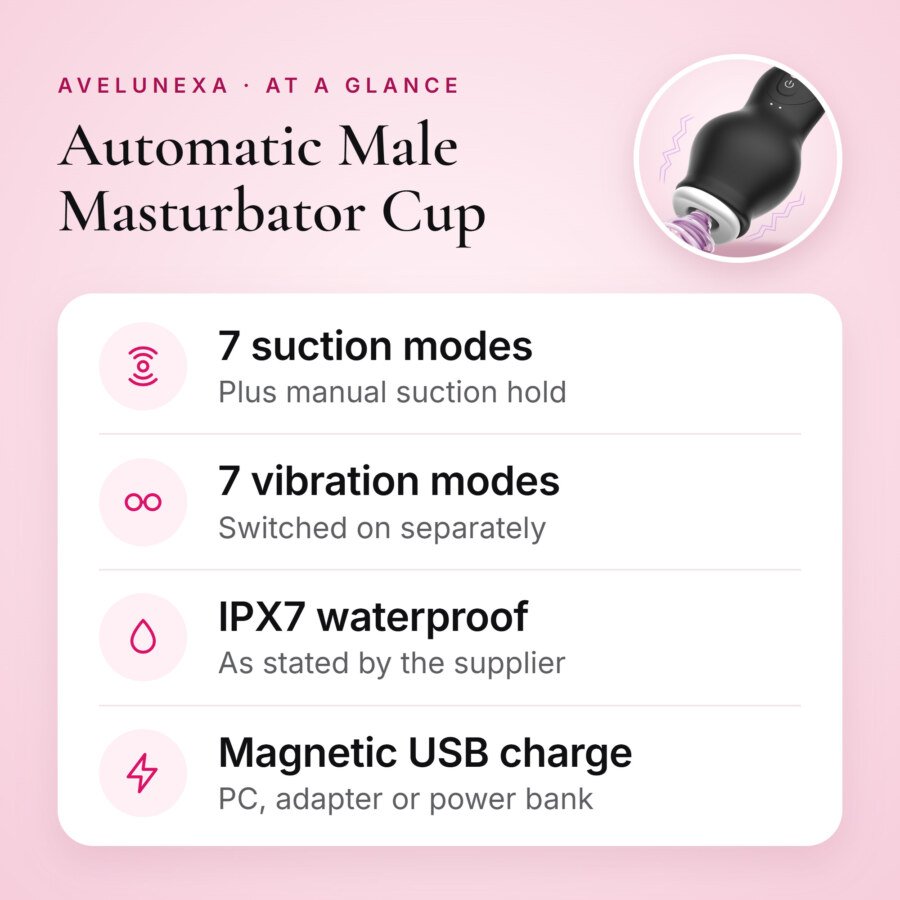 Automatic Male Masturbator Cup – 7 Suction and 7 Vibration Modes, IPX7 – key features at a glance