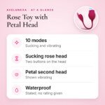 Rose Toy with Petal Head – 10 Modes, Sucking and Vibrating – key features at a glance