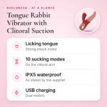 Tongue Rabbit Vibrator with Clitoral Suction – 10 Licking and 10 Sucking Modes, IPX5 – key features at a glance