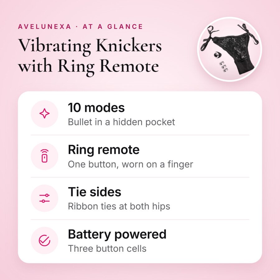 Vibrating Knickers with Ring Remote – Black Lace, 10 Modes – key features at a glance